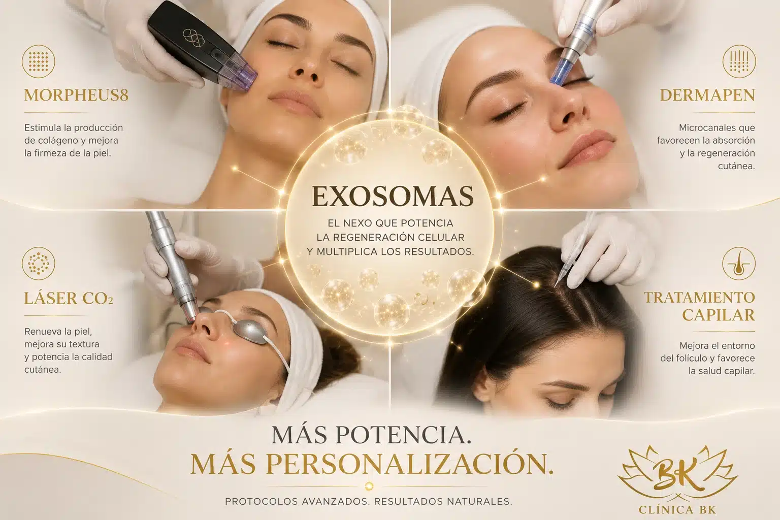 Los exosomas pueden combinarse con Morpheus8, Dermapen, láser CO₂ y tratamientos capilares para crear protocolos personalizados de medicina estética.