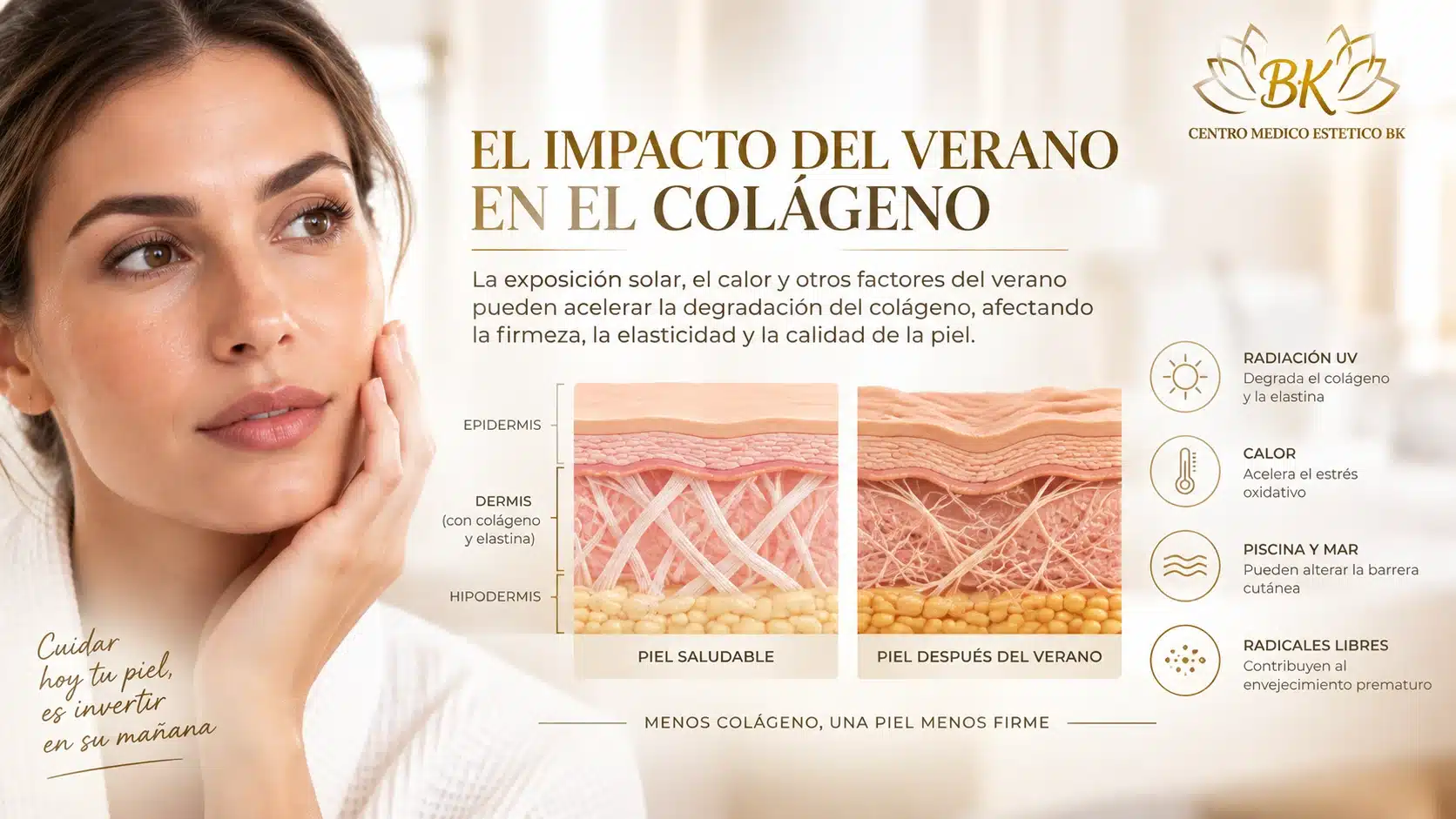 Efectos del verano sobre el colágeno de la piel y su relación con la pérdida de firmeza y elasticidad.
